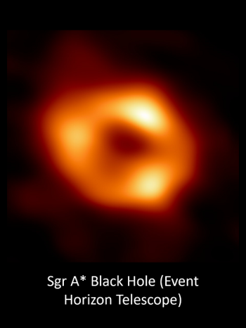 Sgr A* Black Hole (Event Horizon Telescope)