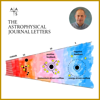 The Dual Role of Black Holes in Galaxies